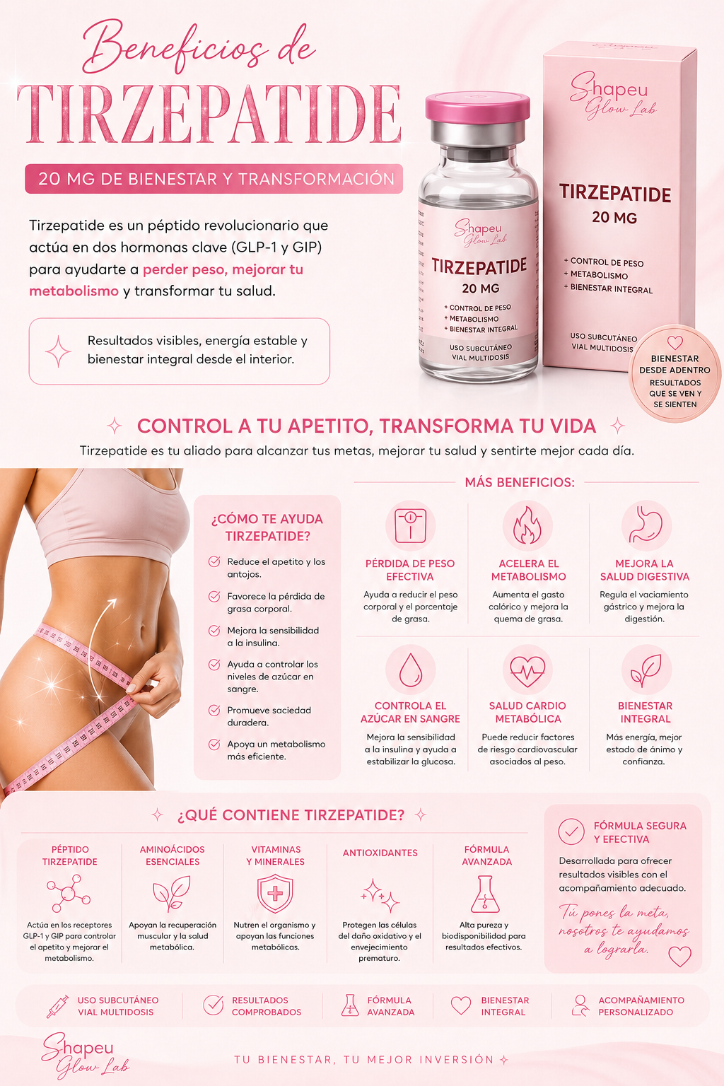 Tratamiento Pérdida de Peso Tirze 20MG